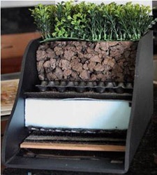 DC-Citi-Зеленая кровля.jpg